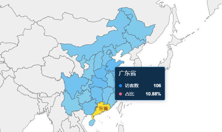 319B.CN  公布一组全国IP玩家数据！
